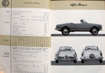 Alfa Romeo Giulia Spider Veloce 1965 Owner Manual (8512)